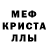Меф mephedrone Khayrullo Gofurov
